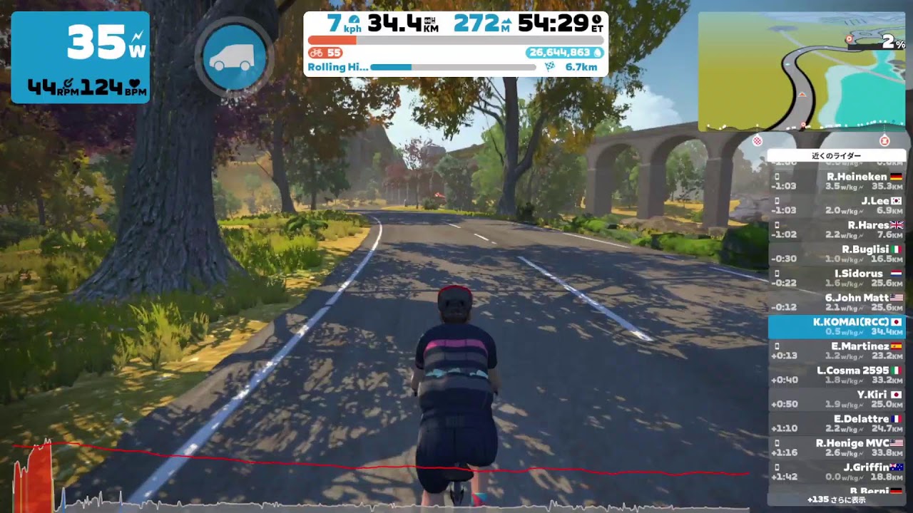 [Zwift] Group Ride: Ride Scotland: Route 1: Rolling Highlands  on Rolling Highlands in Scotland
