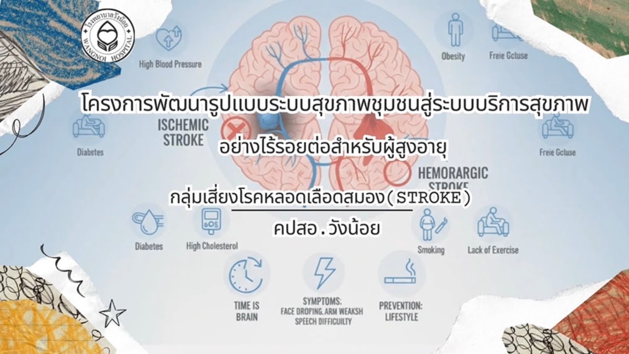 โครงการพัฒนารูปแบบระบบสุขภาพชุมบนสู่ระบบบริการสุขภาพ อย่างไร้รอยต่อสำหรับผู้สูงอายุ
