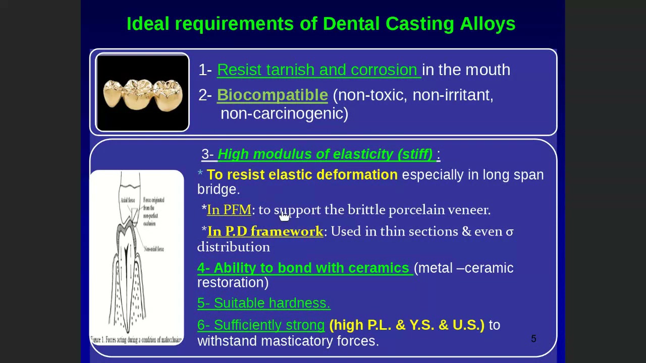 Dental Material | DENTAL CASTING ALLOYS PART I (54 minutes)