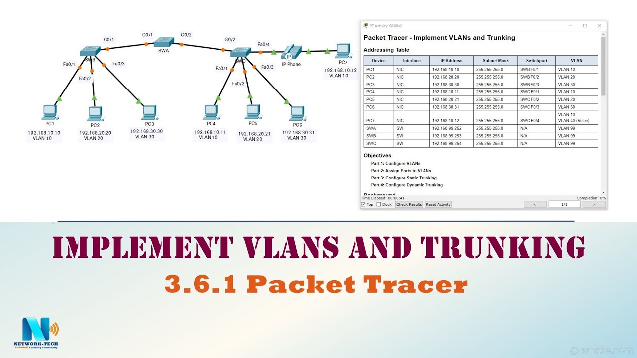 3.6.1 Packet Tracer - Implement VLANs and Trunking (عربي)