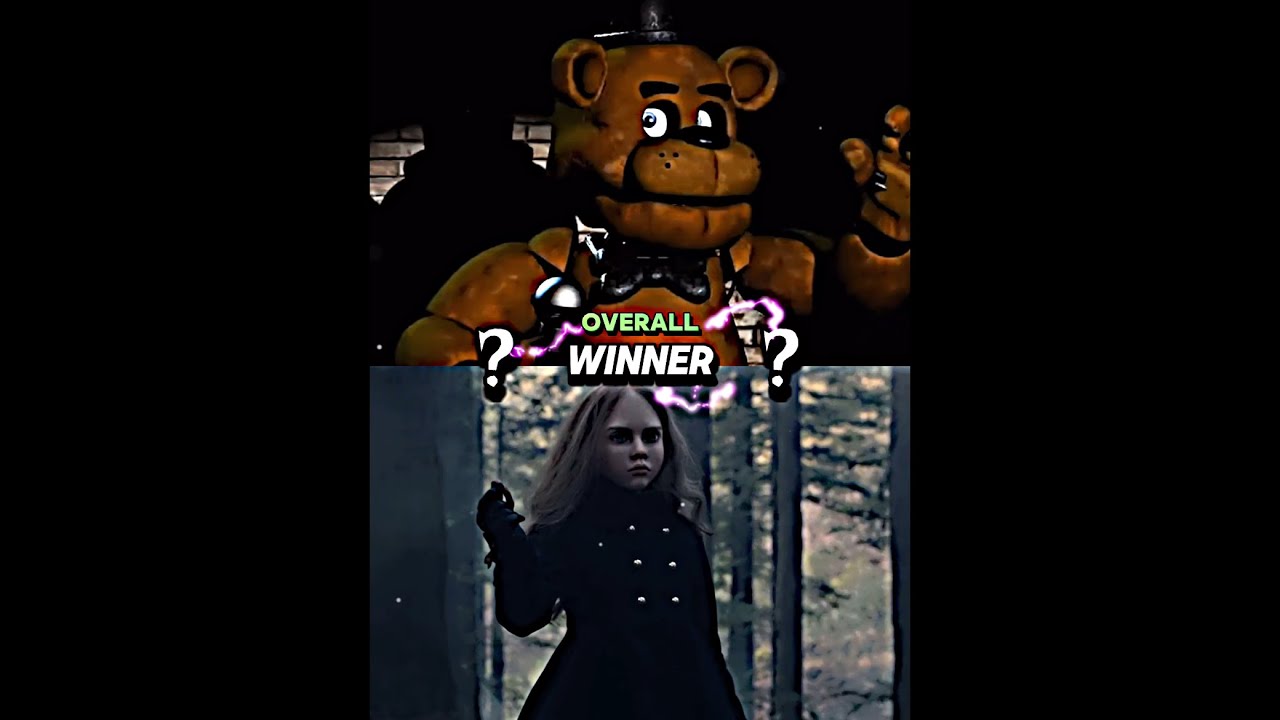 🎃💀MOVIE HORROR VS INDIE HORROR💀🎃