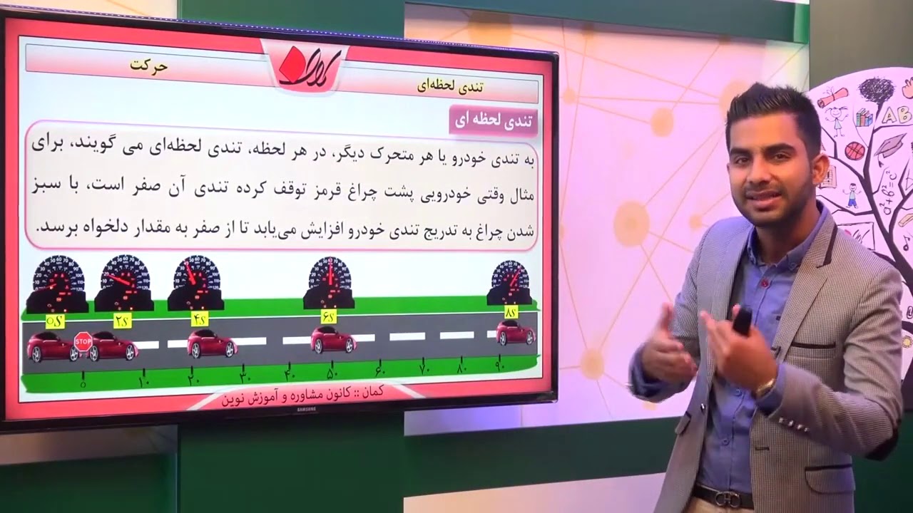فیزیک نهم   فصل 4   حرکت   تندی لحظه&zwnj;ای