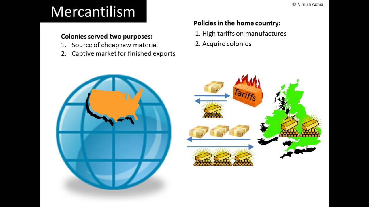 How Mercantilism Was Put into Practice in Early Modern Europe