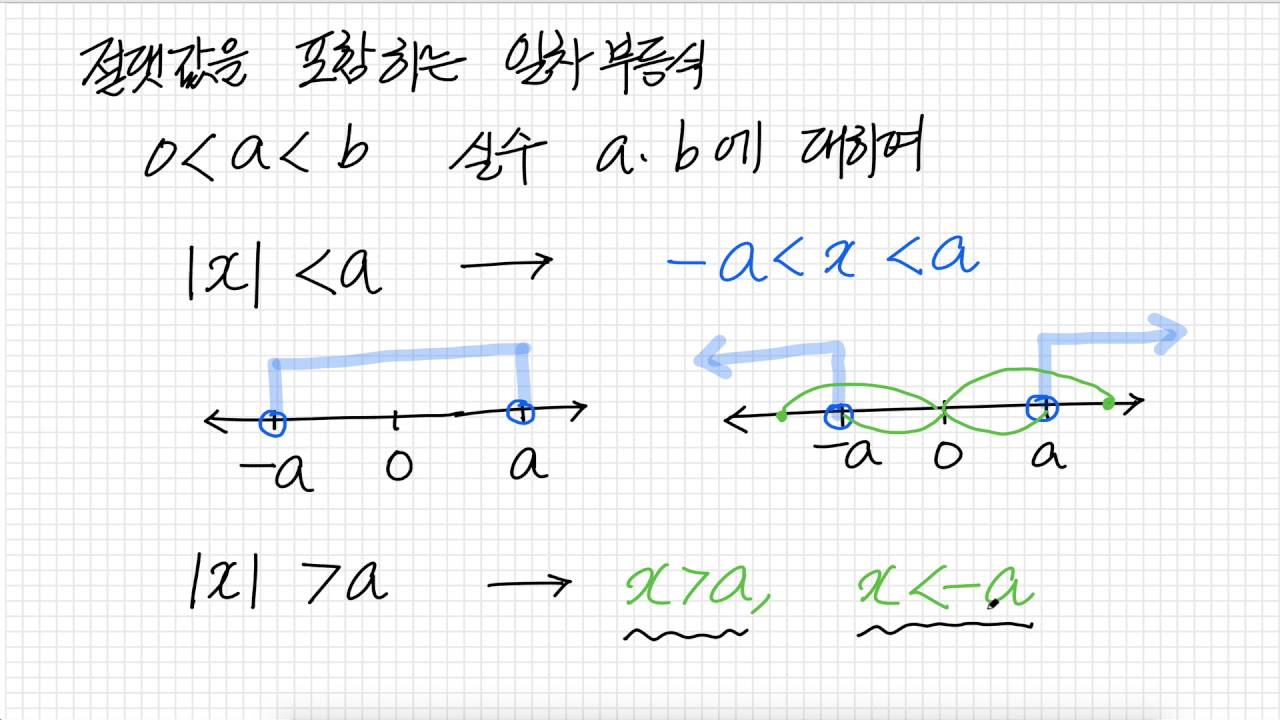 일차부등식