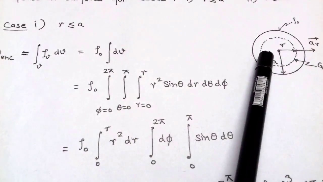 2.8 SPHERICAL CHARGE  SPHERE for GATE/IES