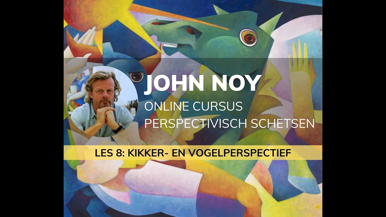 les 8 ; kikker-normaal en vogelperspectief.