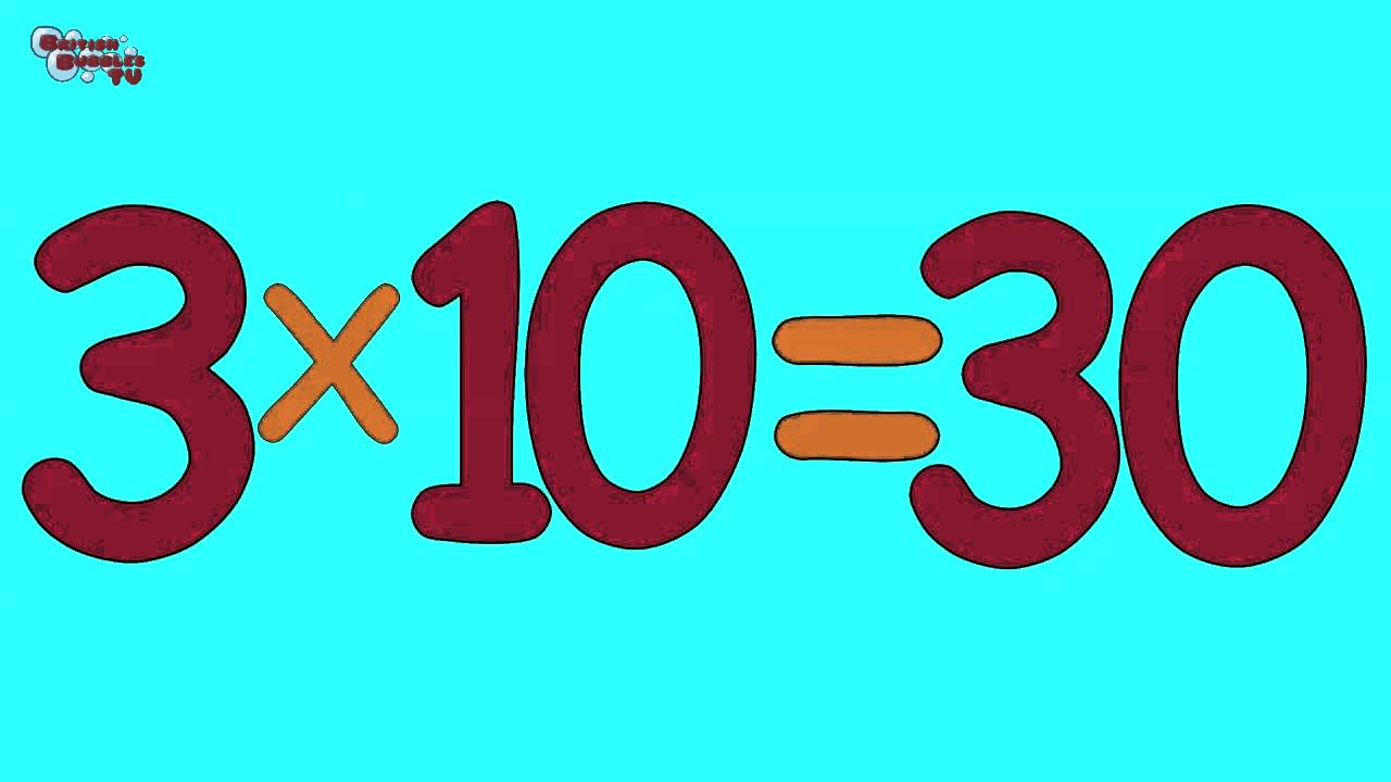 Aprender a multiplicar - La tabla del 3