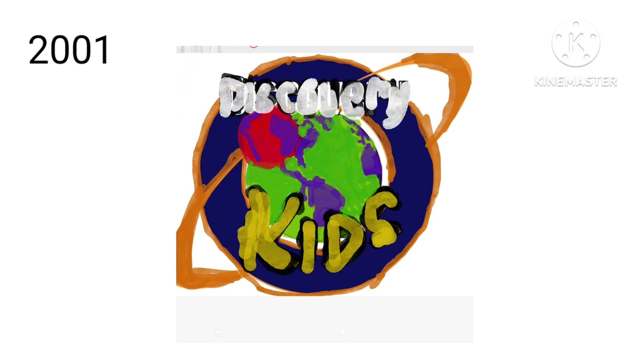 Evolución Discovery kids 1996 2025