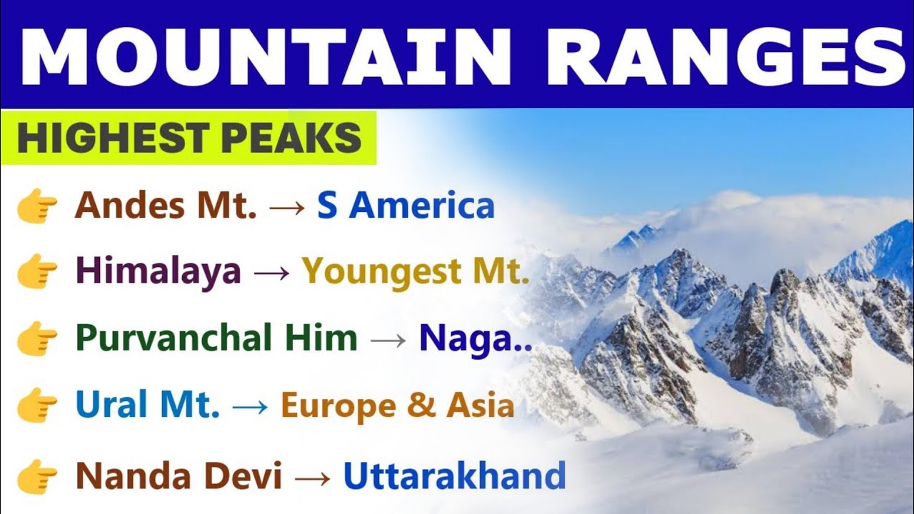 TOP MOUNTAIN RANGES & HIGHEST PEAKS IN INDIA 🇮🇳 | WORLD MOUNTAINS | MOST IMPORTANT MOUNTAIN PEAKS |