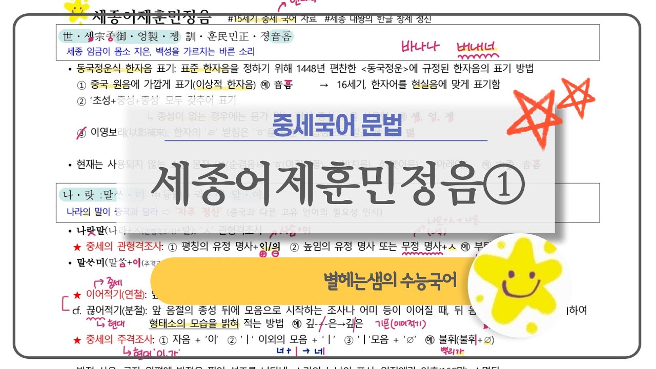 세종어제훈민정음 서문 해설 | 중세국어 | 문법
