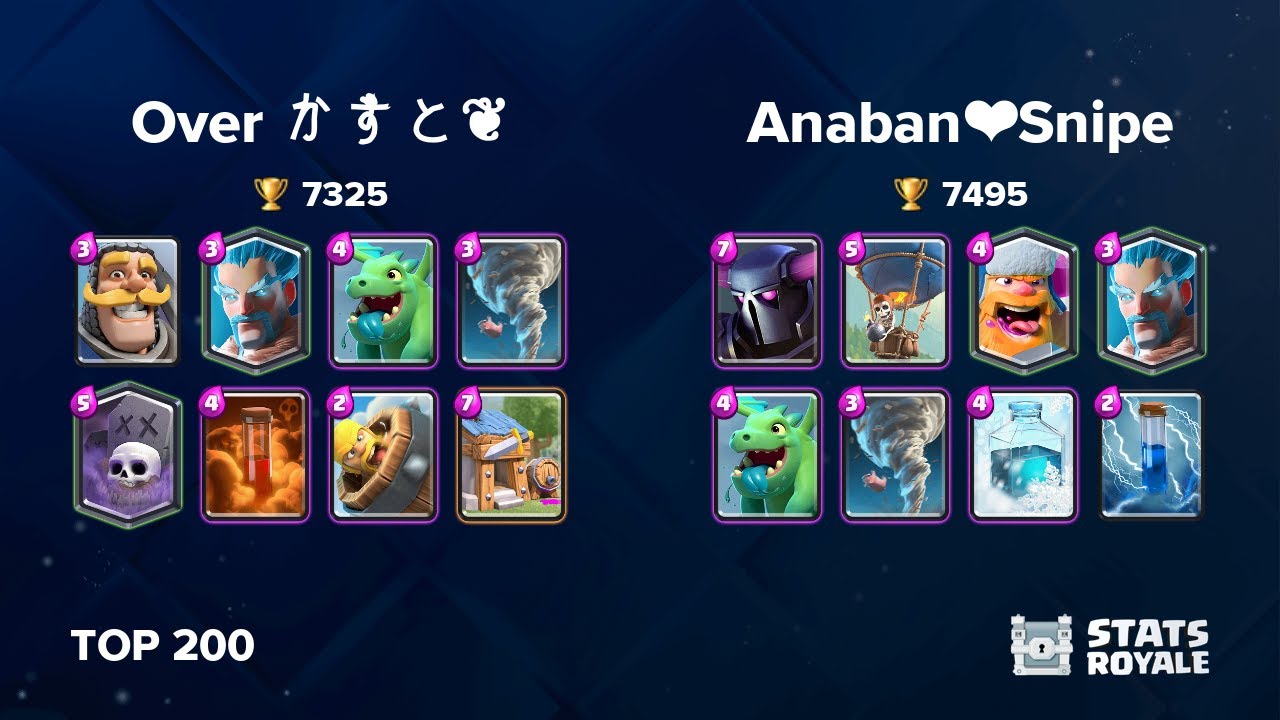 Over かずと❦ vs Anaban❤️Snipe [TOP 200]
