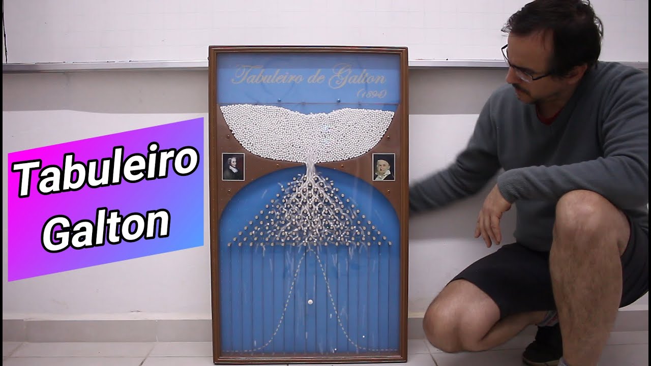 Tabuleiro de Galton - Distribuição binomial versus Distribuição normal