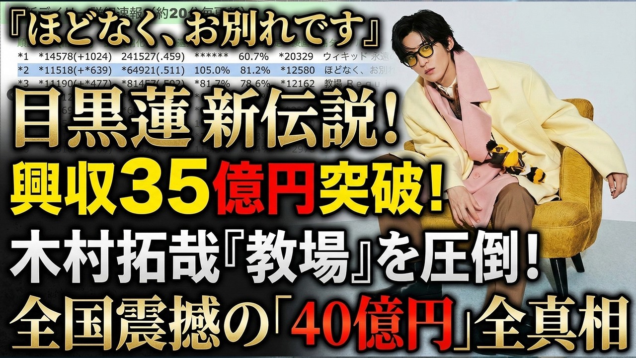 【衝撃の偉業】目黒蓮、新伝説誕生！主演作『ほどなく、お別れです』が興収35億円を爆速突破、木村拓哉『教場』を圧倒する歴史的快挙、全国震撼の「40億円カウントダウン」全真相 - 九龍氷