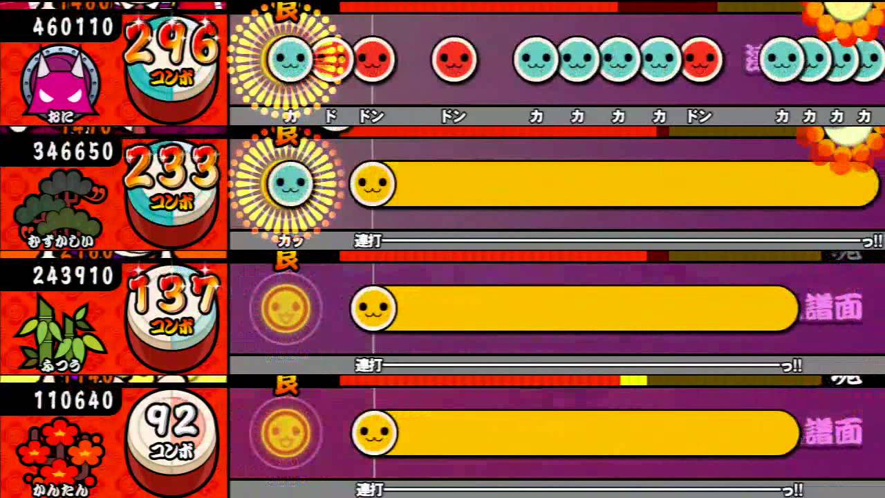 太鼓の達人 モモイロver ナイト・オブ・ナイツ【全難易度同時再生】