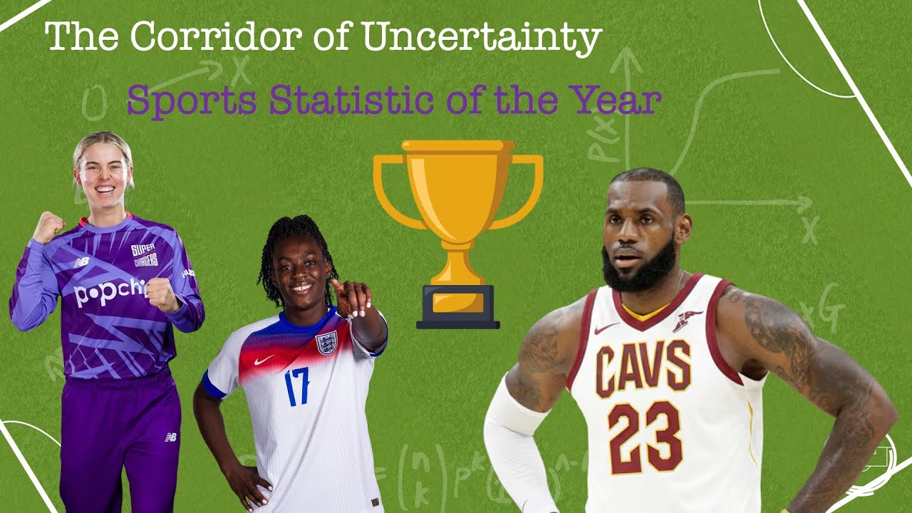 Episode 3: The CoU Sports Statistic of the Year 2025