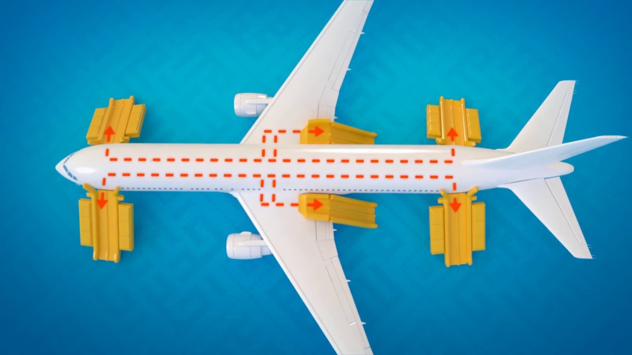 Safety Video, Uzbek Airways