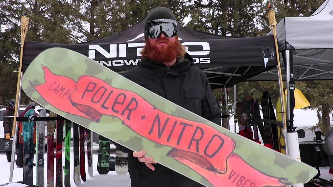 2017 Nitro Treehugger Snowboard Review: The-House.com