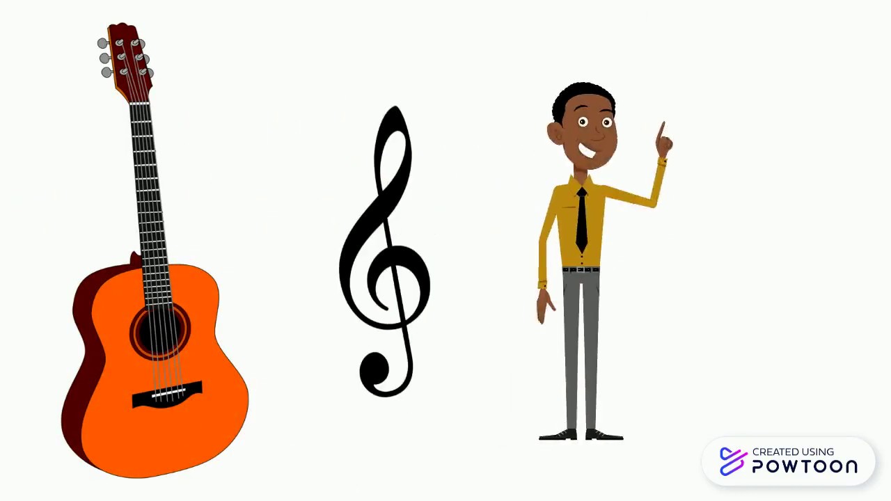 Conhecendo as partes do viol&atilde;o