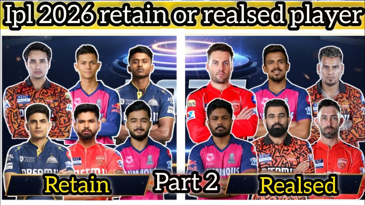 Ipl 2026 All team retained or released player part 2| ipl 2026 retain or realsed player list #viral 