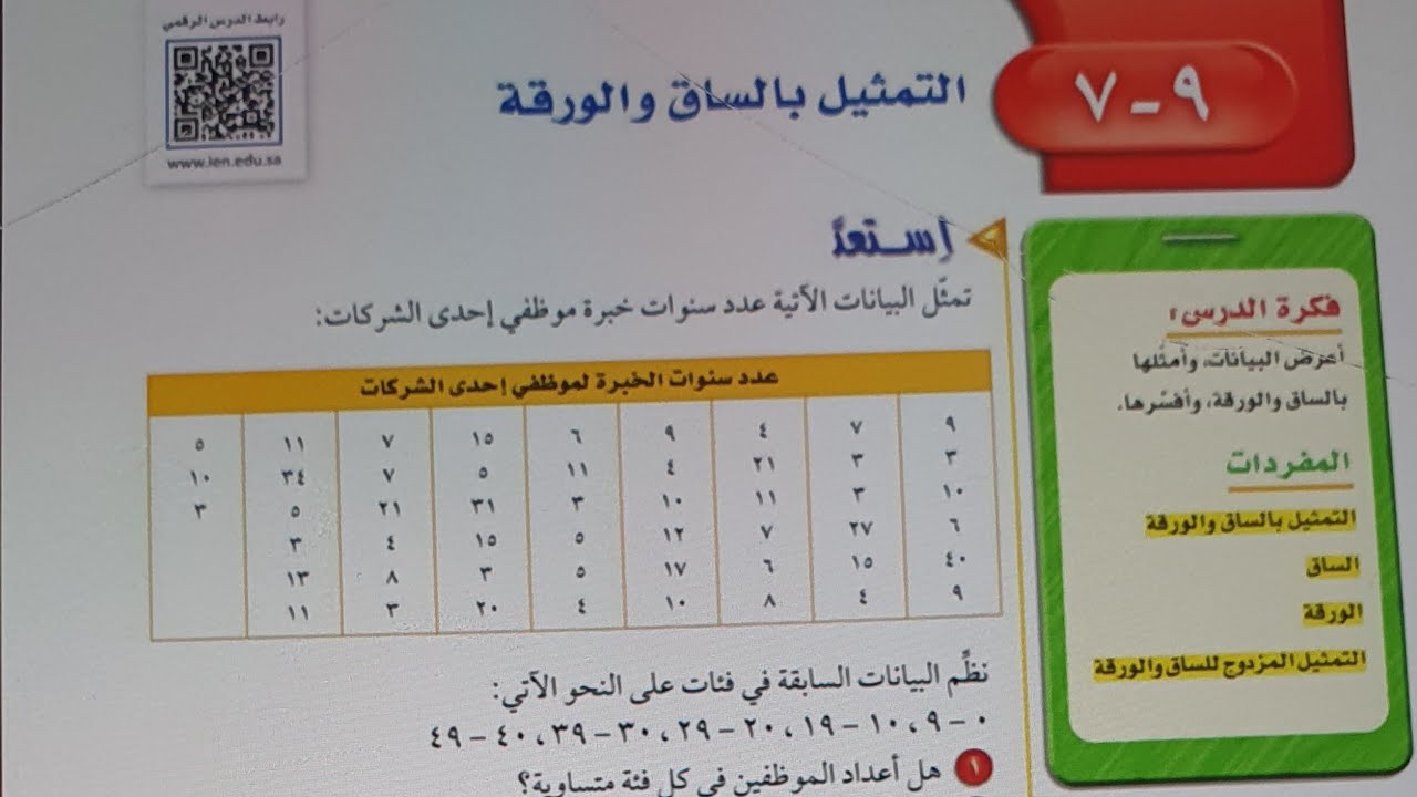 التمثيل بالساق والورقة ثاني متوسط