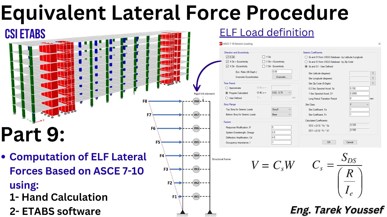 ETABS Tutorial 9: Manual Calculation of ELF Lateral Loads per ASCE 7-10 & Comparing Result to ETABS
