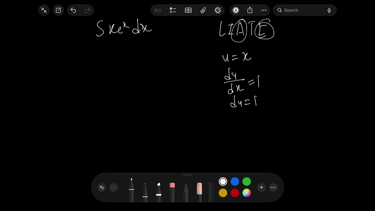 Methods of Integration