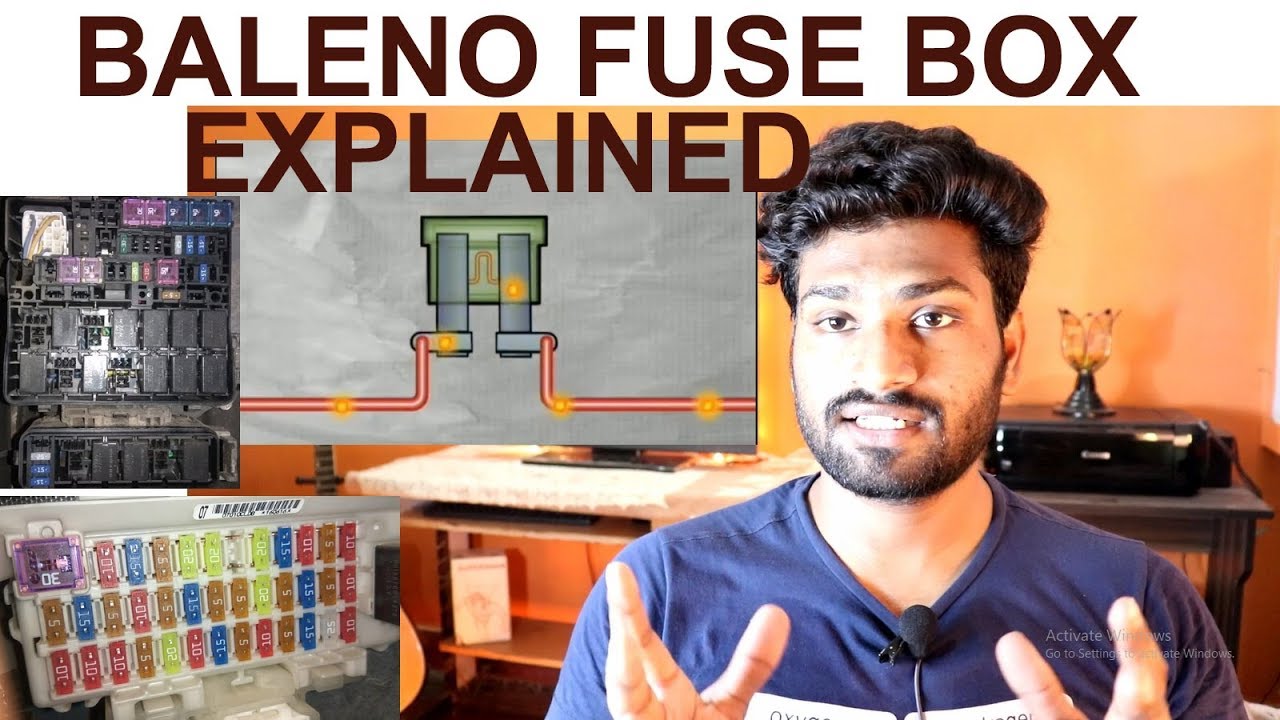 BALENO FUSE BOX EXPLAINED | HOW TO CHANGE FUSE