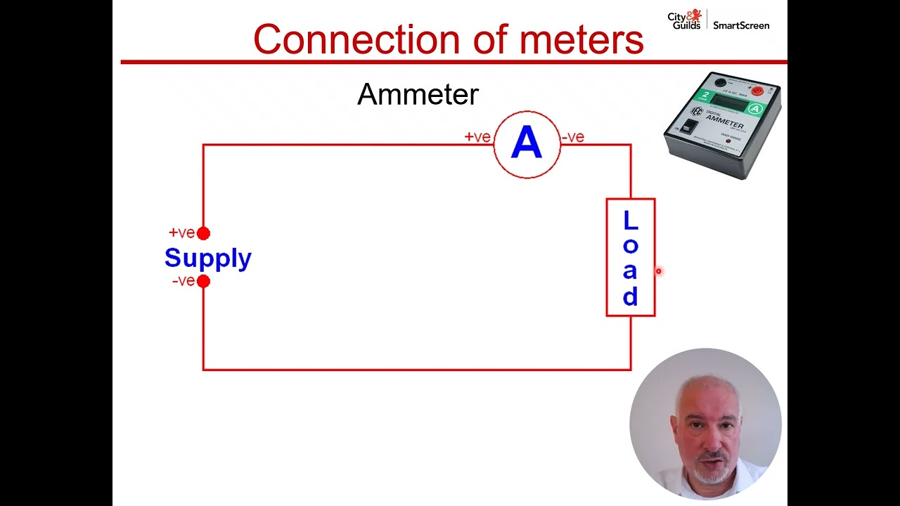 Level 2 Electrical Installation (2365-02) – Unit 202: Connection of Meters | Part 1