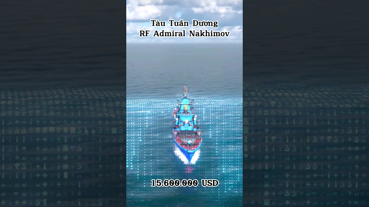 Build a level 25 equipment set for the RF Admiral Nakhimov Cruiser in the game Modern Warships