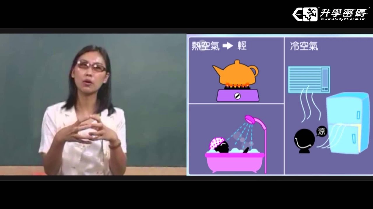 【升學密碼】了解氣壓 |地理科 | 數位學習 | Study21