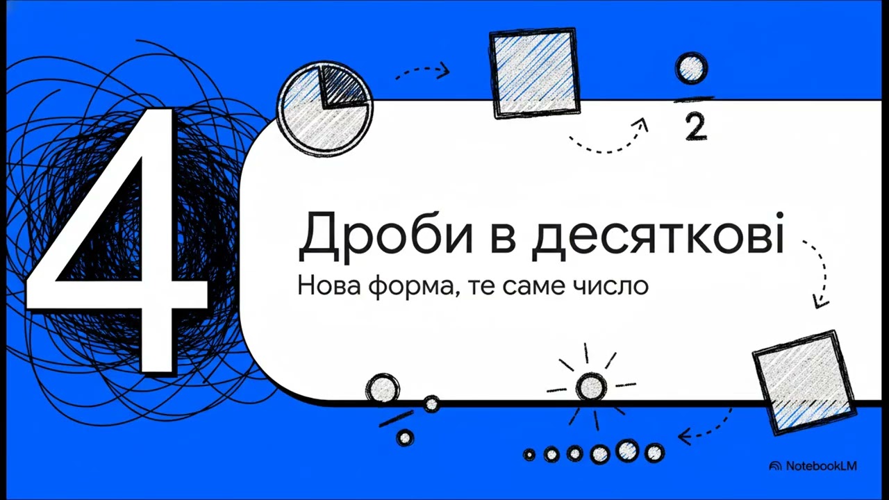 6 клас. Математика. Звичайні дроби. Множення та ділення