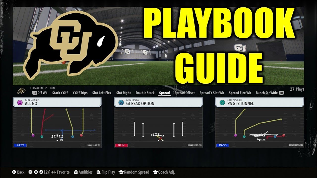 Colorado Spread Playbook Guide - College Football 26