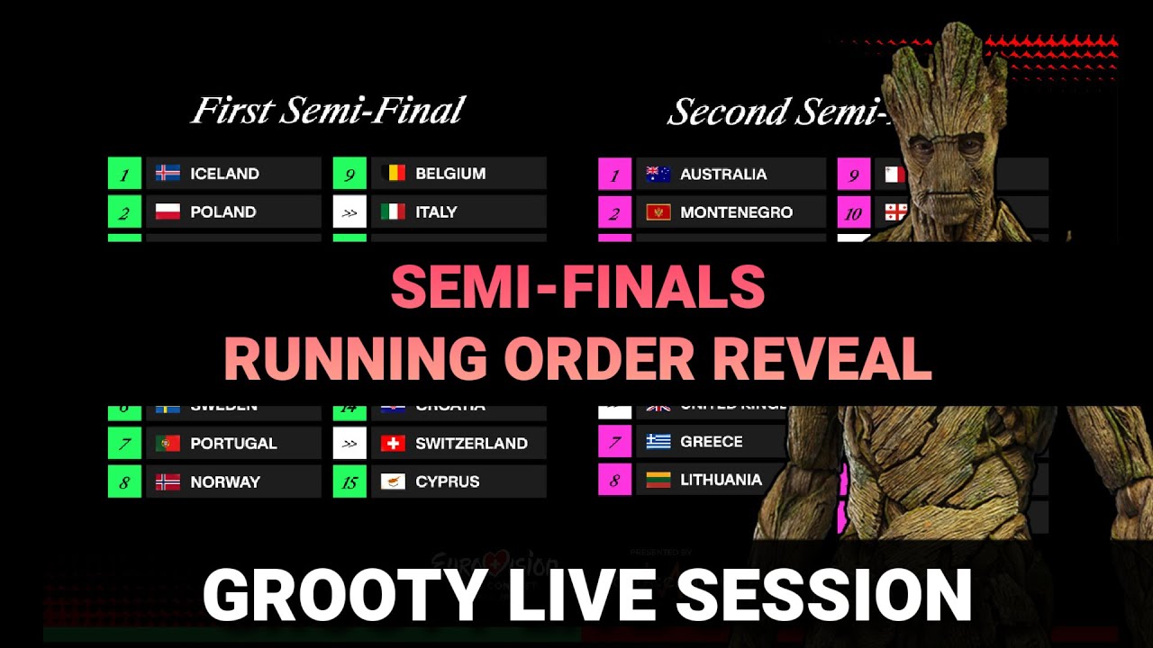 Chatting about the ESC 2025 Semi-Final Running Orders