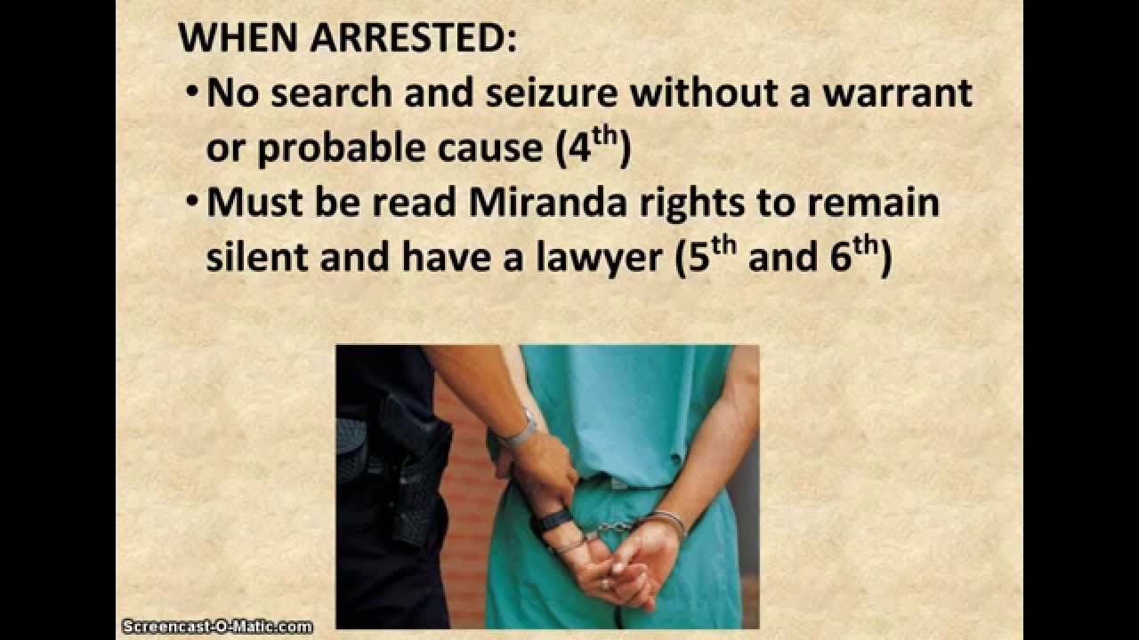 Lesson 20: What is Due Process of Law?
