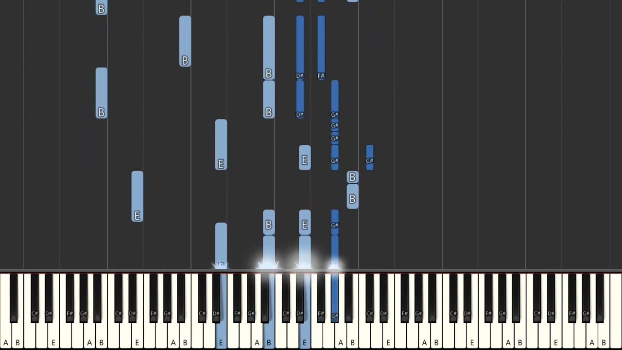 One Of Them Girls - Lee Brice - Piano Tutorial