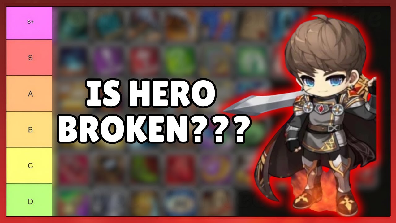 Список уровней MapleStory Idle RPG — рейтинг лучших классов