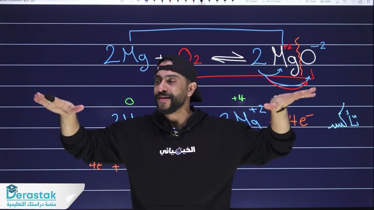مفهوم التأكسد والاختزال وانتقال الالكترونيات || الكيمياء || الصف التاسع || أ. أكرم الأحمد