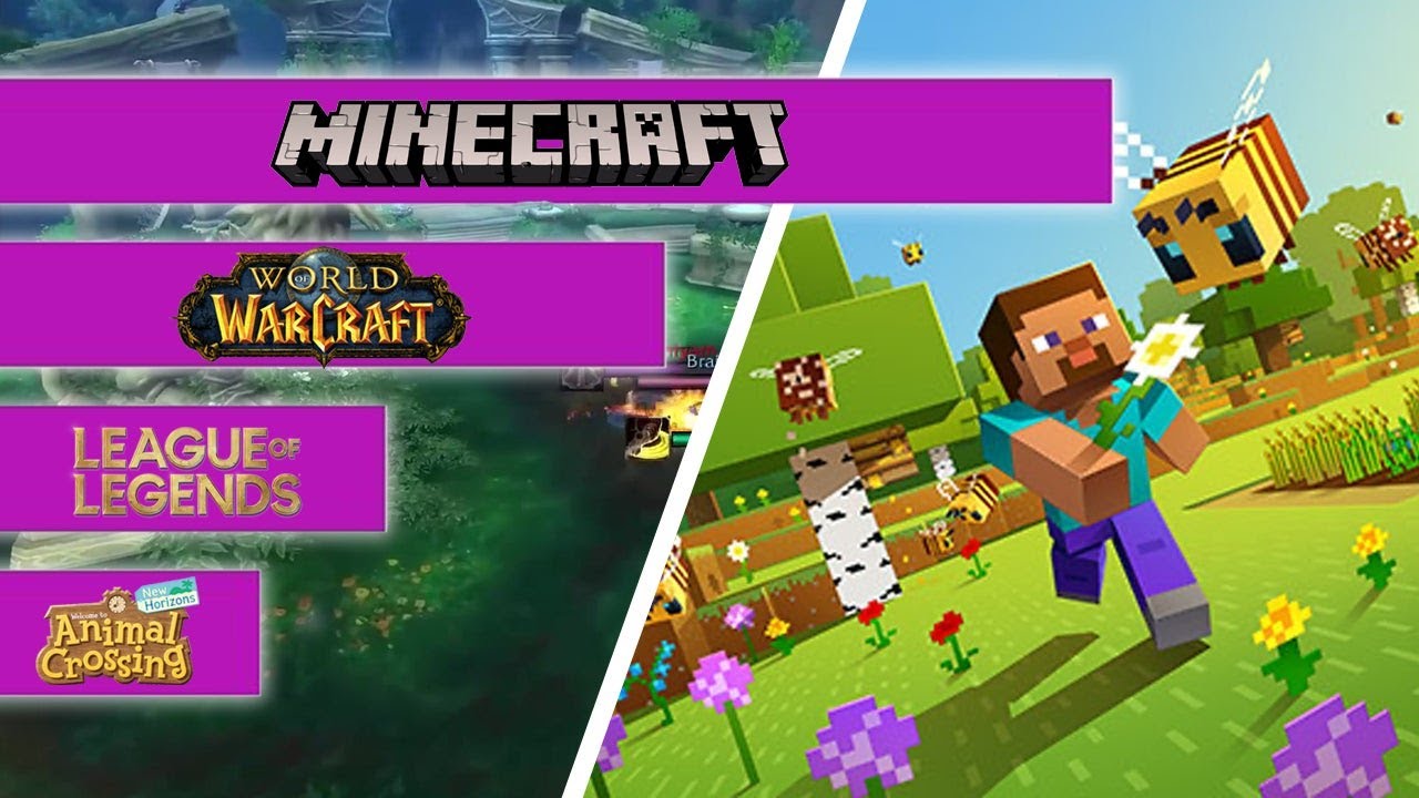 What Were The Most Played Games Of 2020?