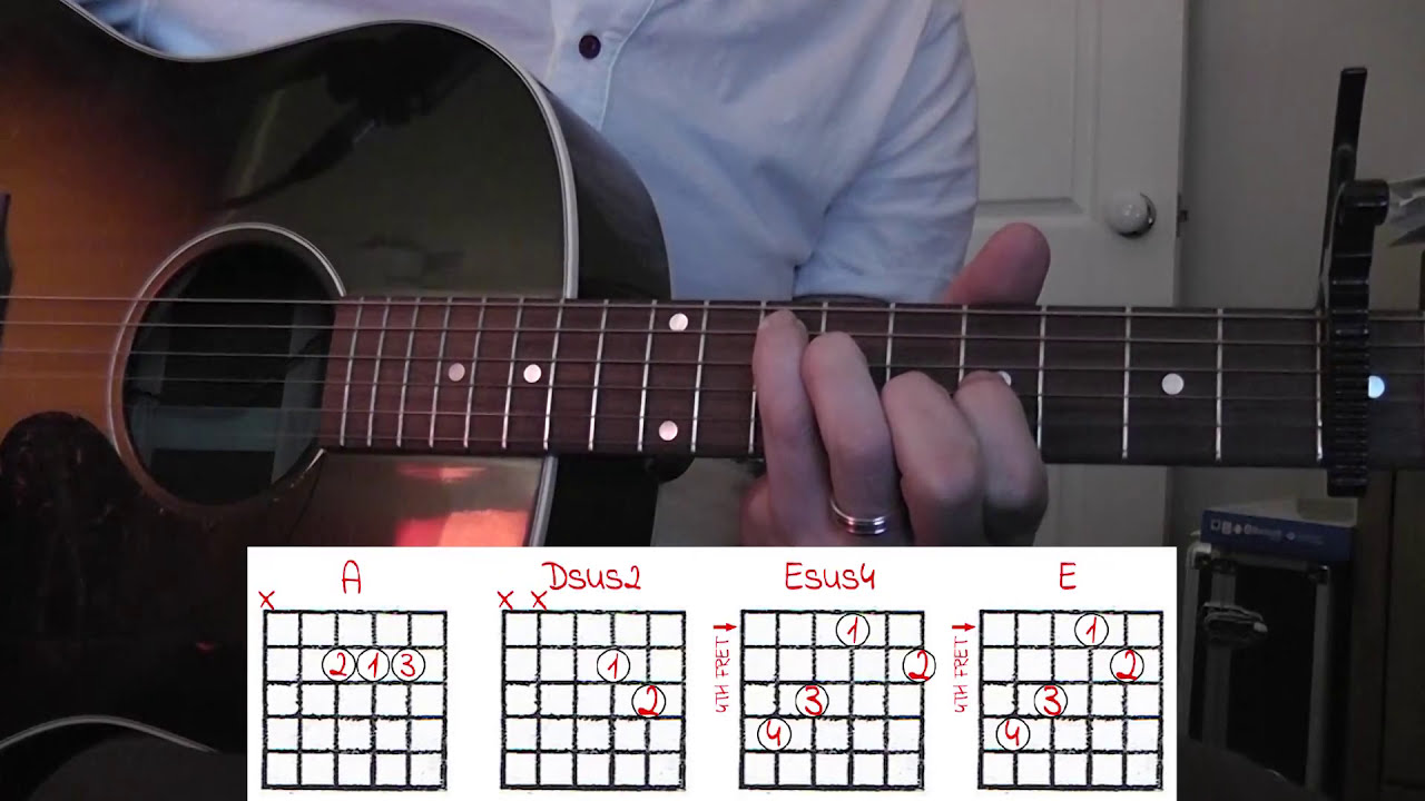 How To Play: A Rainy Night In Soho by The Pogues