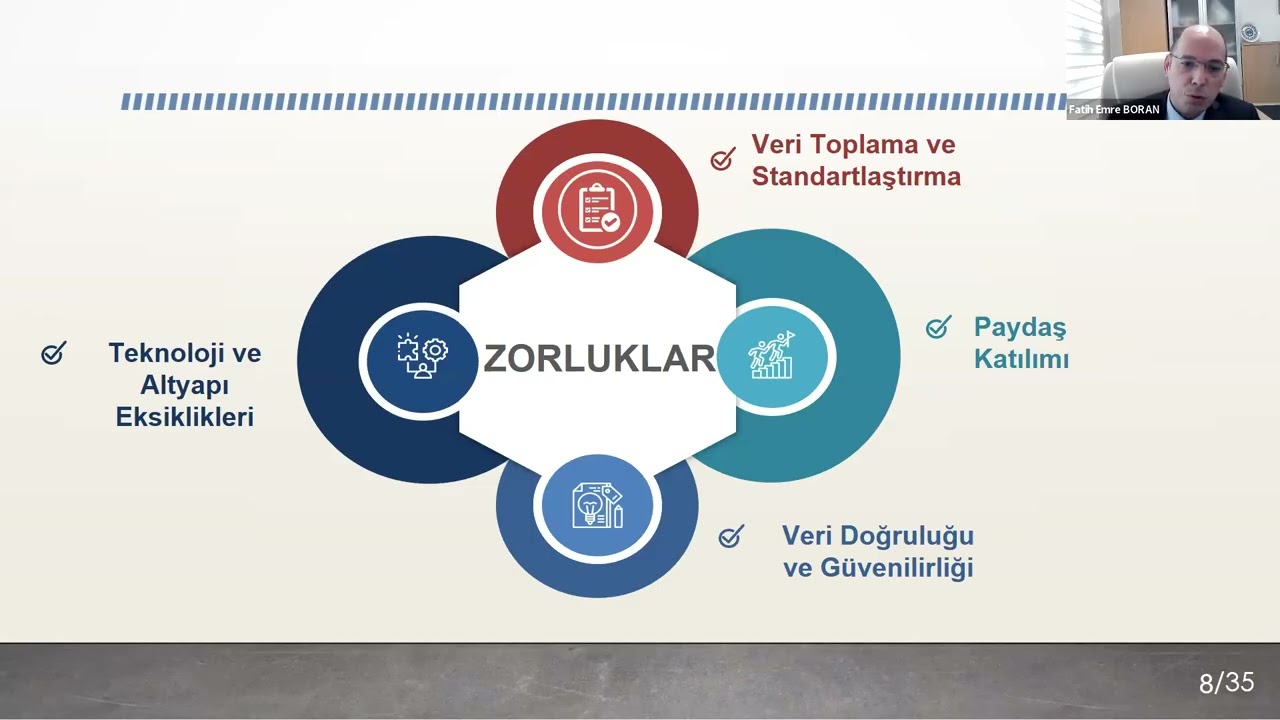 Toplumsal Katkı ve Sosyal Sorumluluk Faaliyetlerinin İzlenmesinde Veri Yönetişimi