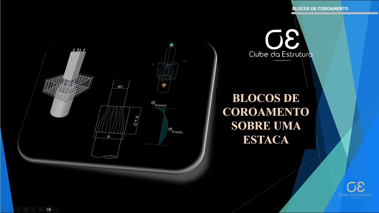 BLOCO DE COROAMENTO SOBRE 1 ESTACA