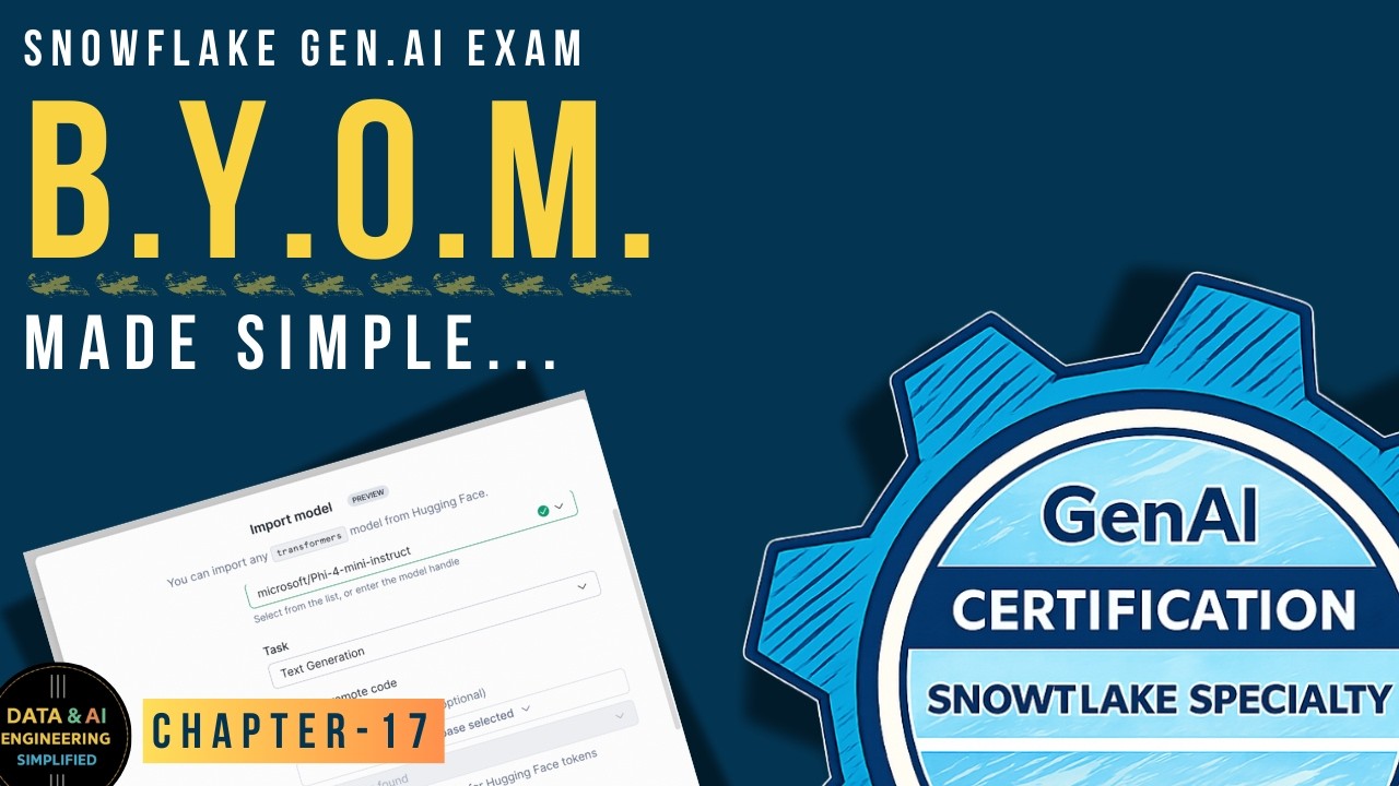 Snowflake Bring Your Own Model (BYOM) Explained | MCQs & Scenarios | Crack SnowPro GenAI GES-C01
