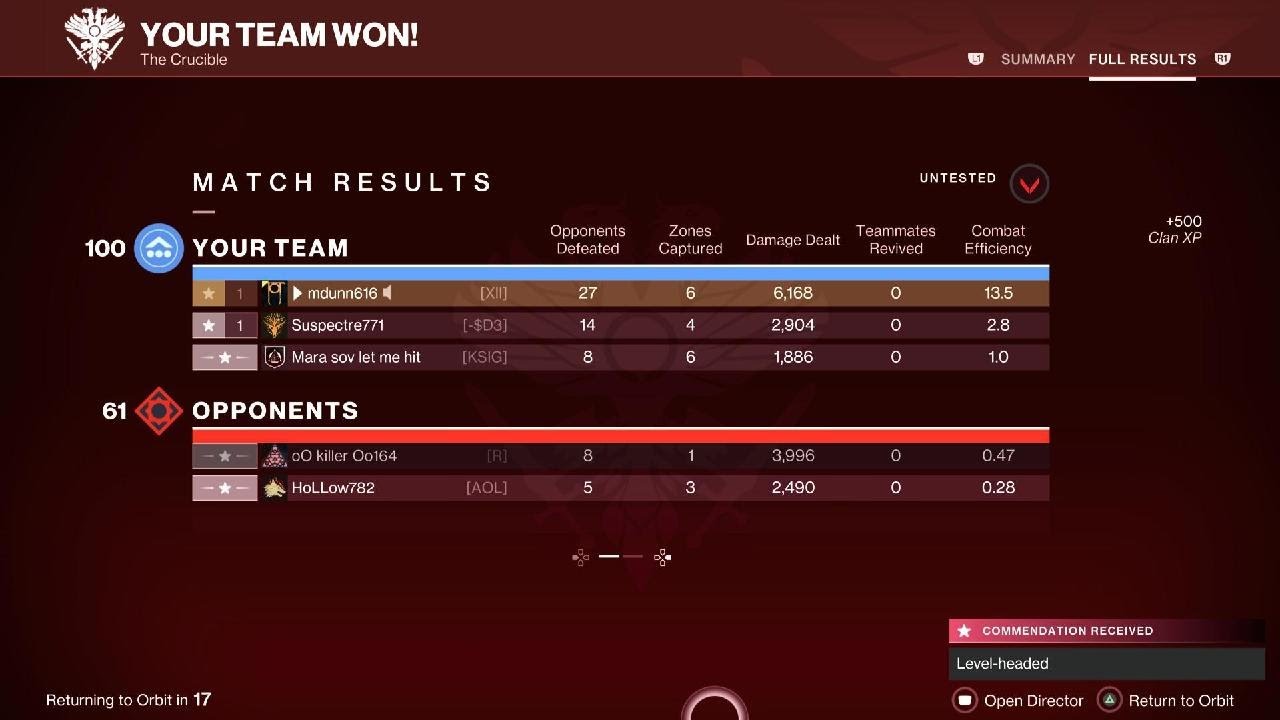 Destiny 2 Competitive We Ran 3 v 2