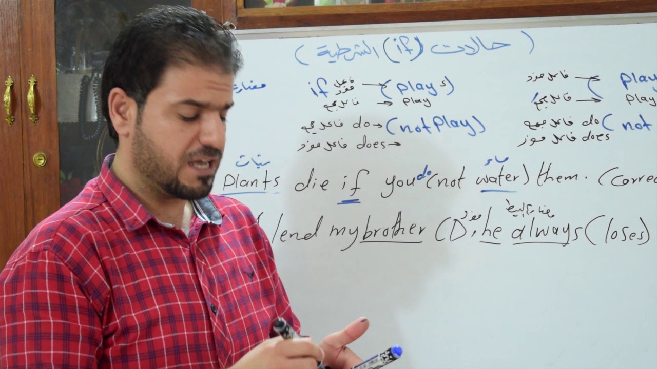 حالات ( if) الشرطية بصورة مختصرة ... الأستاذ عباس الشمري ... تابعوني من خلال الاشتراك بالقناة