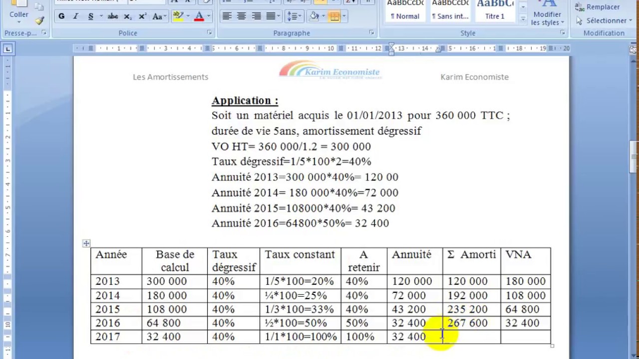 comptabilité générale S2 