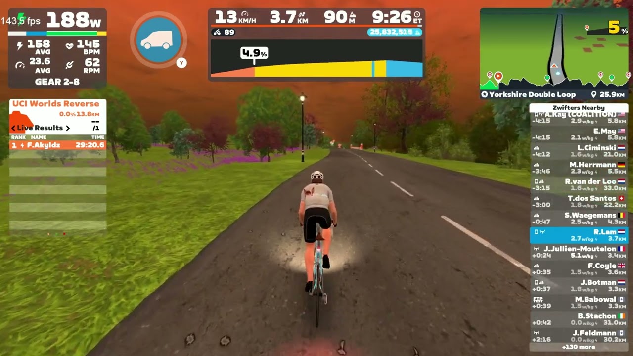 zwift 20 02 2026 2