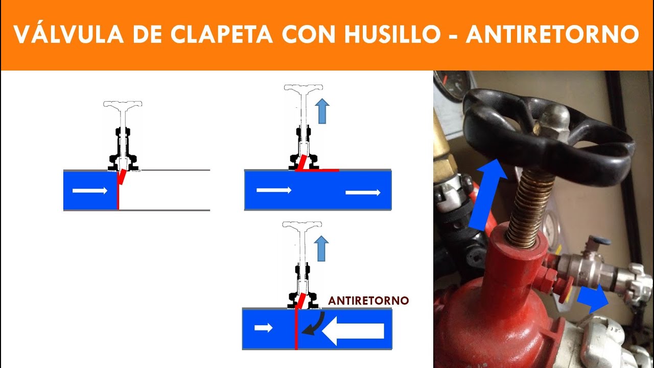 VALVULA DE CLAPETA CON HUSILLO