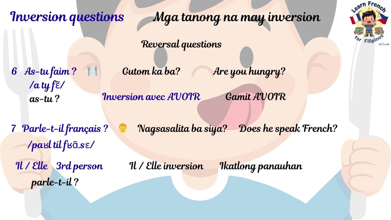 GRAMMAIRE MODULE 1.3: INVERSION QUESTIONS