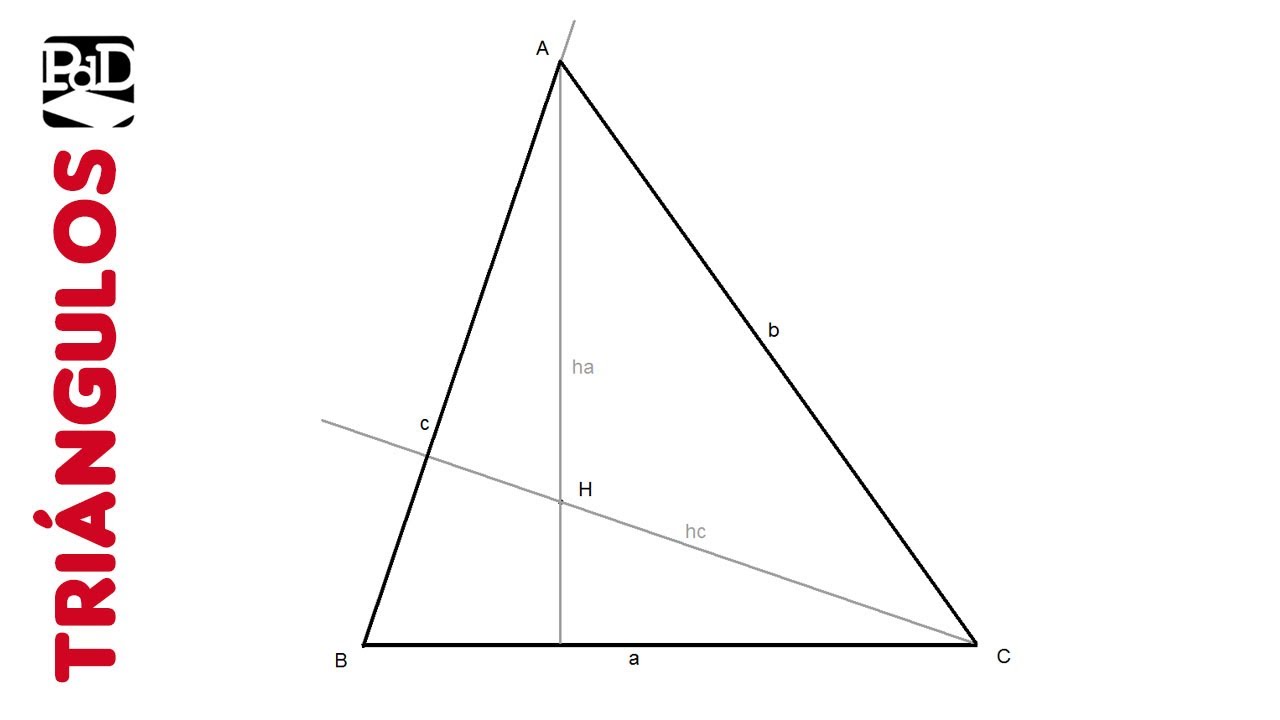 Triangulo conocido un lado y el Ortocentro - Trazado de Triángulos Dibujo Técnico.