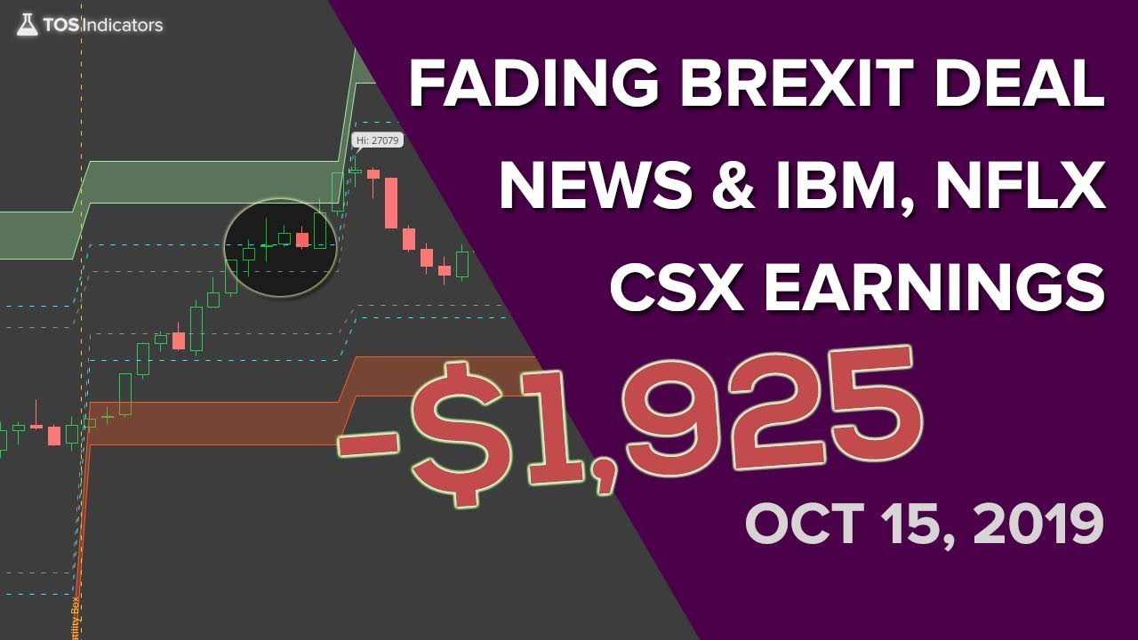 Fading Brexit News and Preparing for NFLX, IBM, CSX Earnings - Oct. 15, 2019 - Volatility Box Report